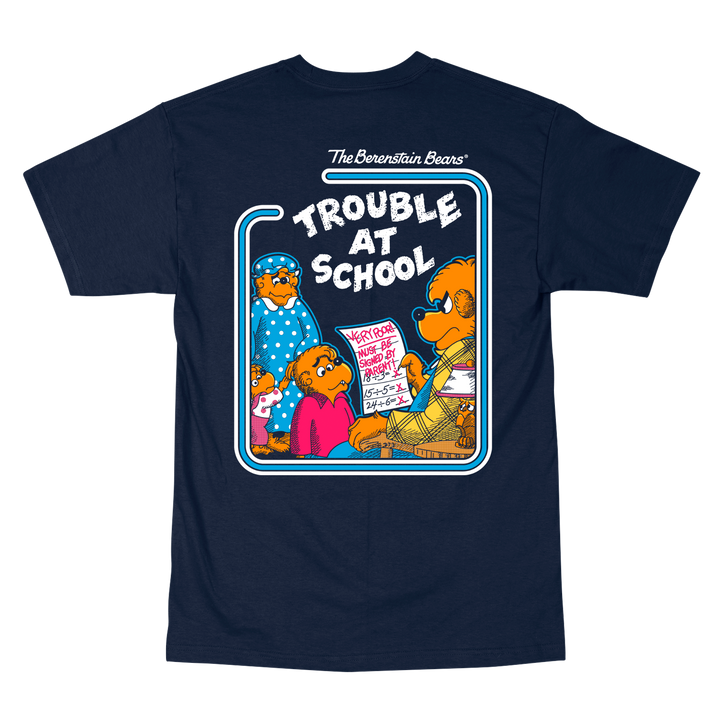 Berenstain Bears Retrokid Brother Bear Sister Bear Mama Bear Papa Bear