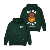 Berenstain Bears Retrokid Brother Bear Sister Bear Mama Bear Papa Bear